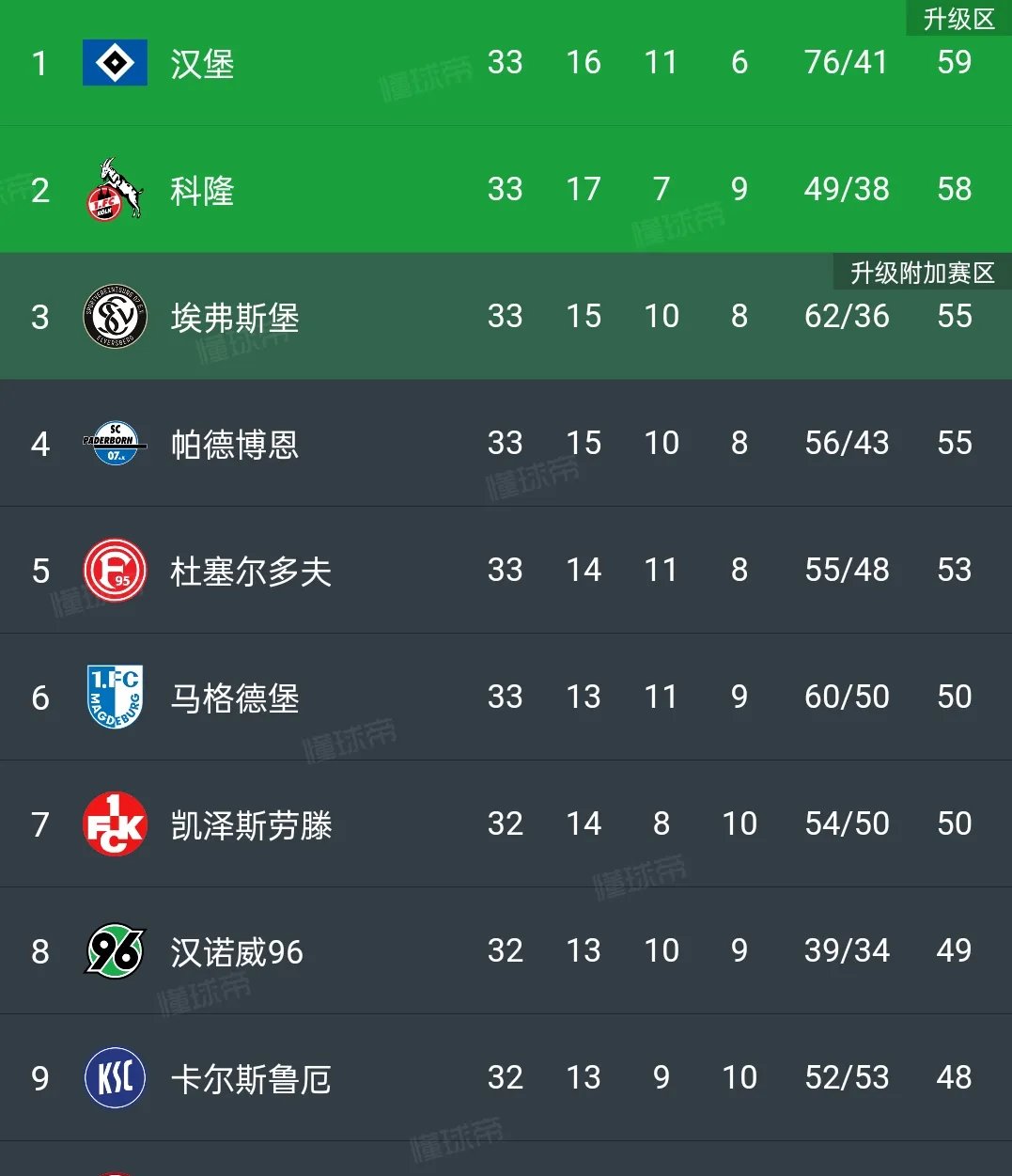 英雄联盟竞猜管理-包含法兰克福迎意甲关键赛；今夜刷新队史纪录；引发热议；数据趋势出现新变化的词条